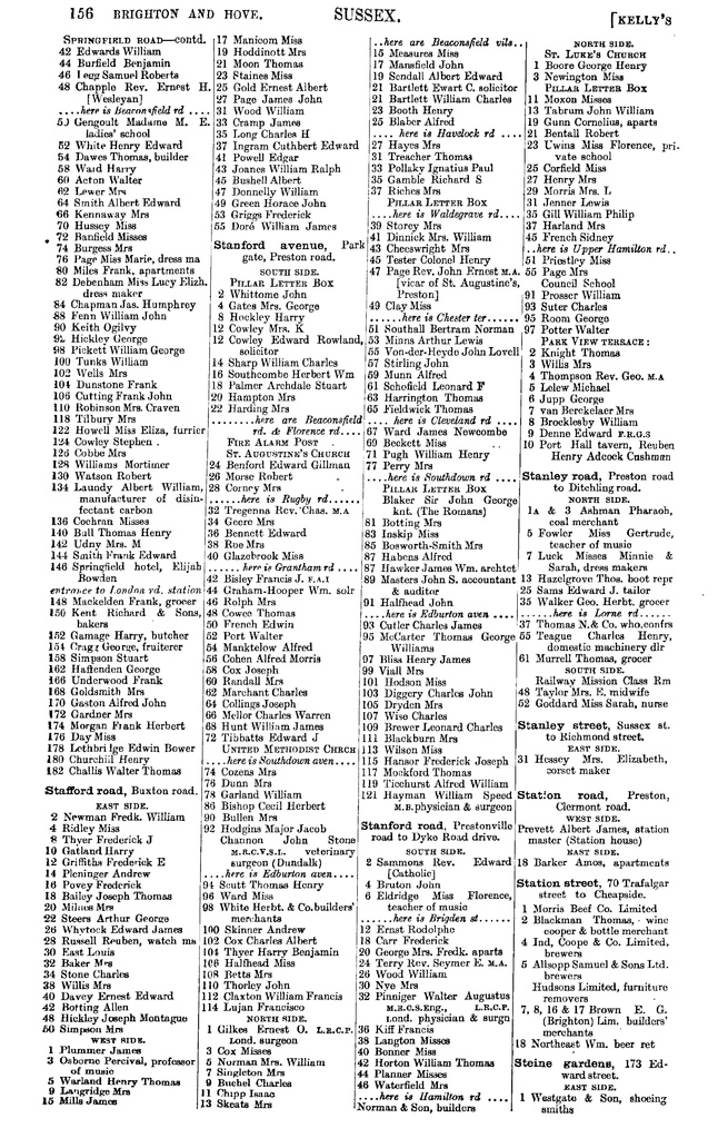 File:Kelly's Directory of Sussex 1911.pdf