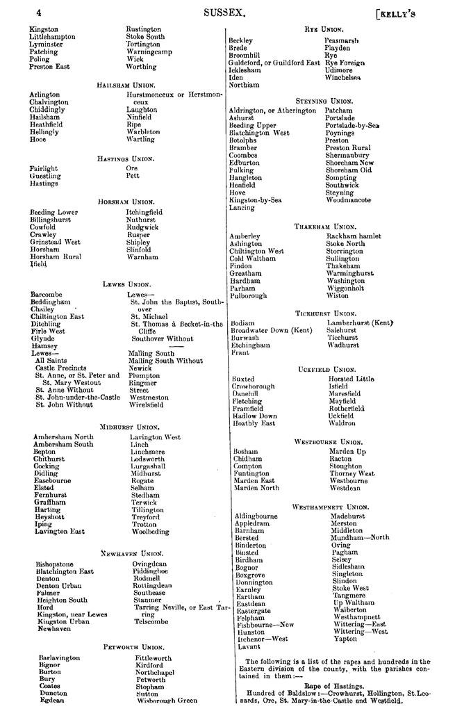 File:Kelly's Directory of Sussex 1911.pdf