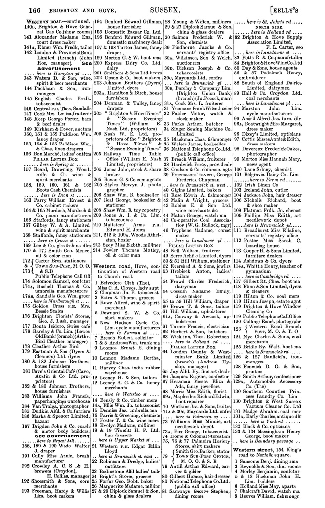 File:Kelly's Directory of Sussex 1911.pdf