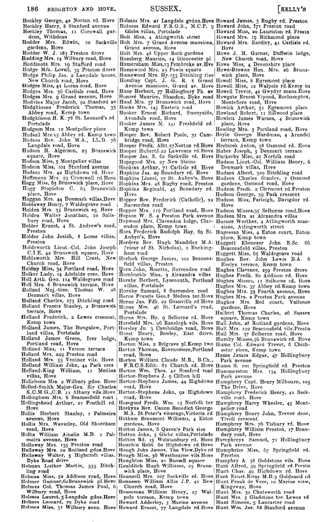 File:Kelly's Directory of Sussex 1911.pdf