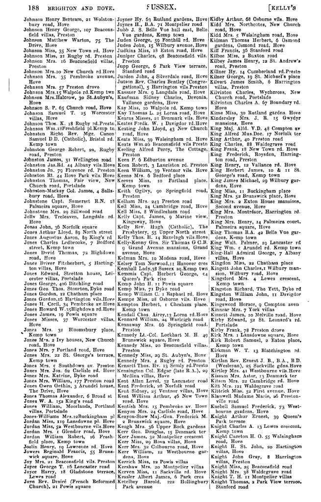 File:Kelly's Directory of Sussex 1911.pdf