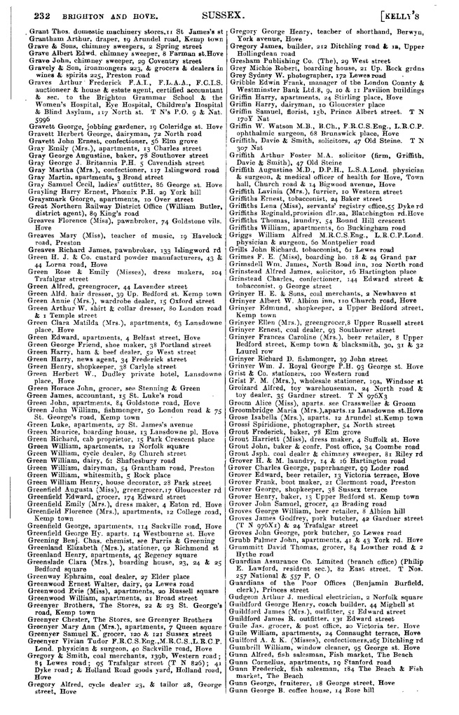 File:Kelly's Directory of Sussex 1911.pdf