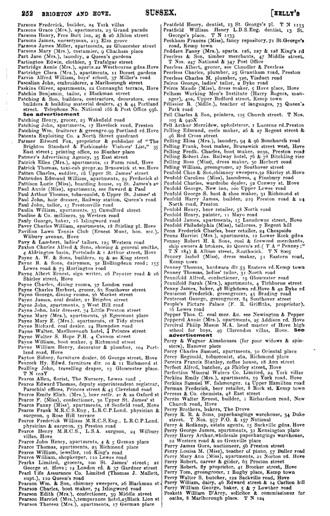 File:Kelly's Directory of Sussex 1911.pdf