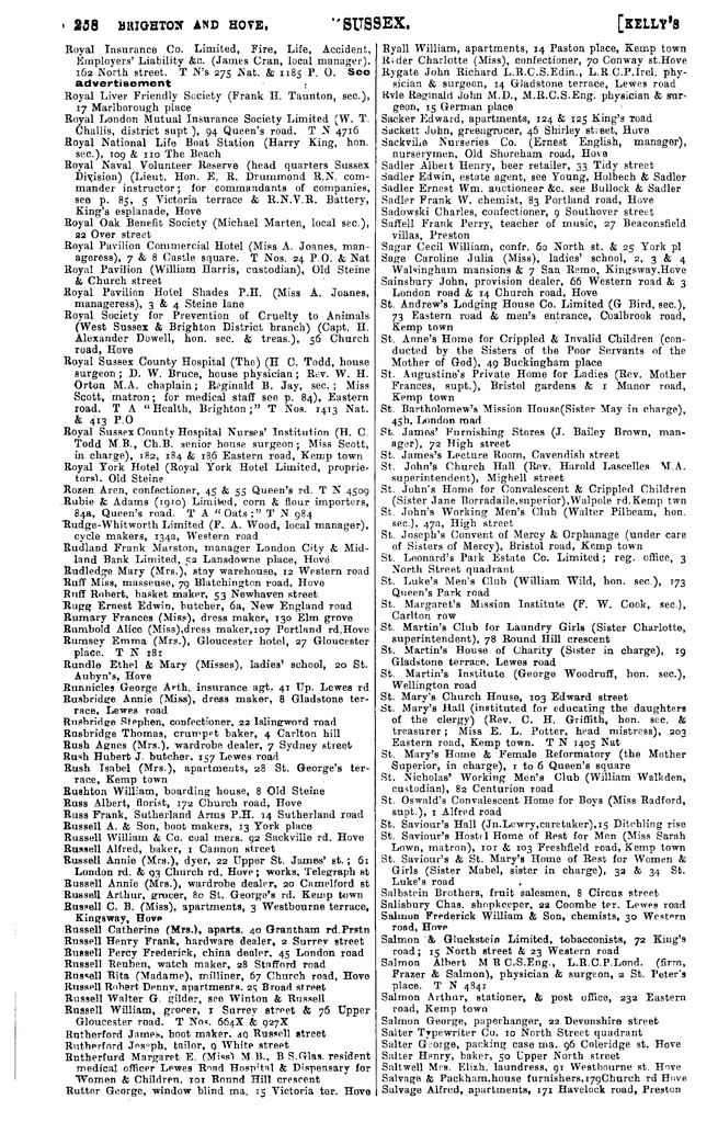 File:Kelly's Directory of Sussex 1911.pdf