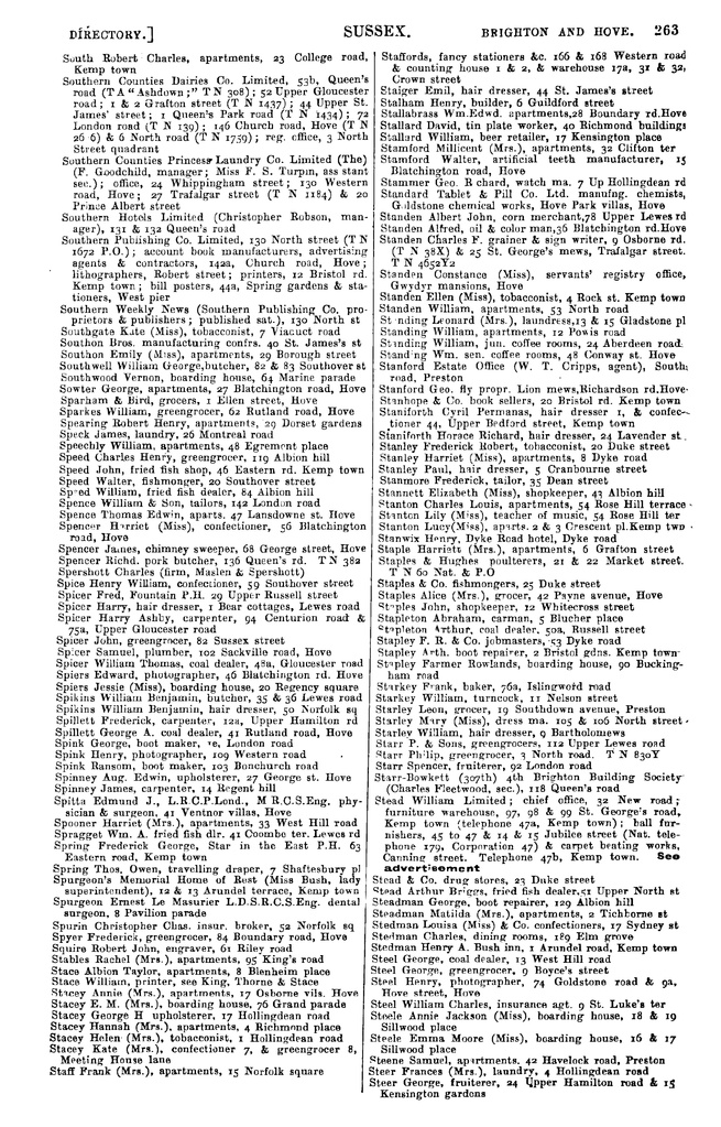 File:Kelly's Directory of Sussex 1911.pdf