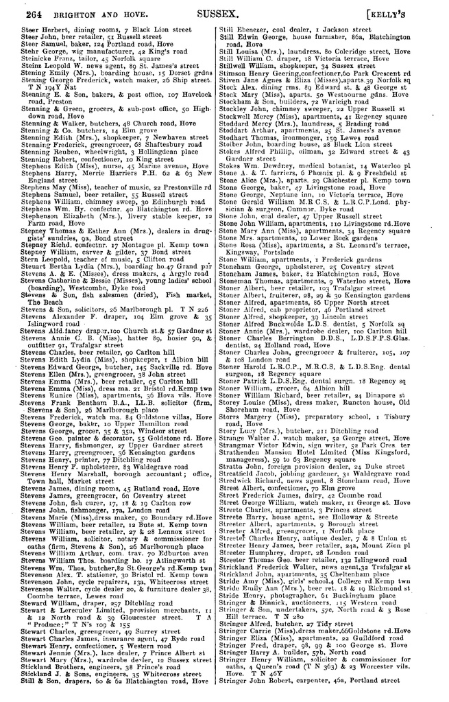 File:Kelly's Directory of Sussex 1911.pdf