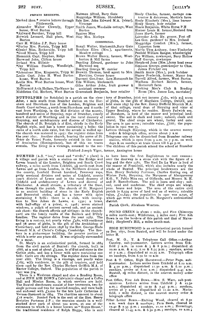 File:Kelly's Directory of Sussex 1911.pdf