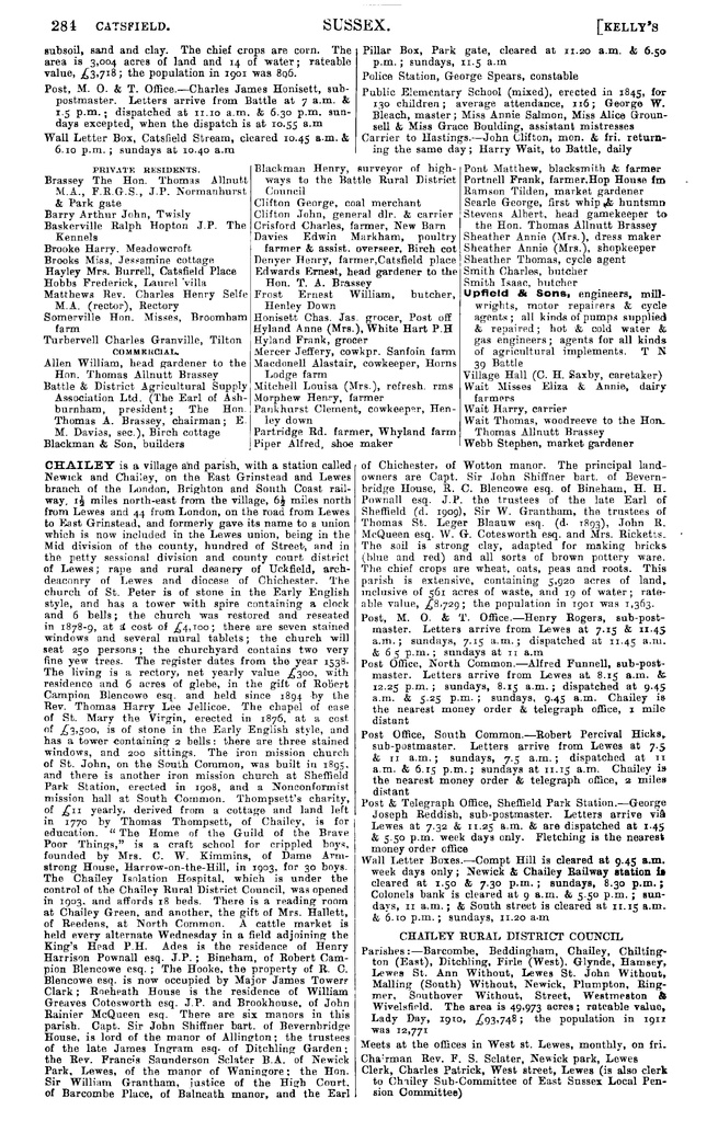 File:Kelly's Directory of Sussex 1911.pdf