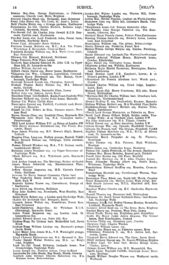 File:Kelly's Directory of Sussex 1911.pdf