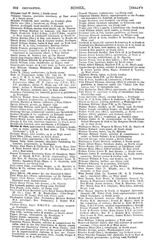File:Kelly's Directory of Sussex 1911.pdf