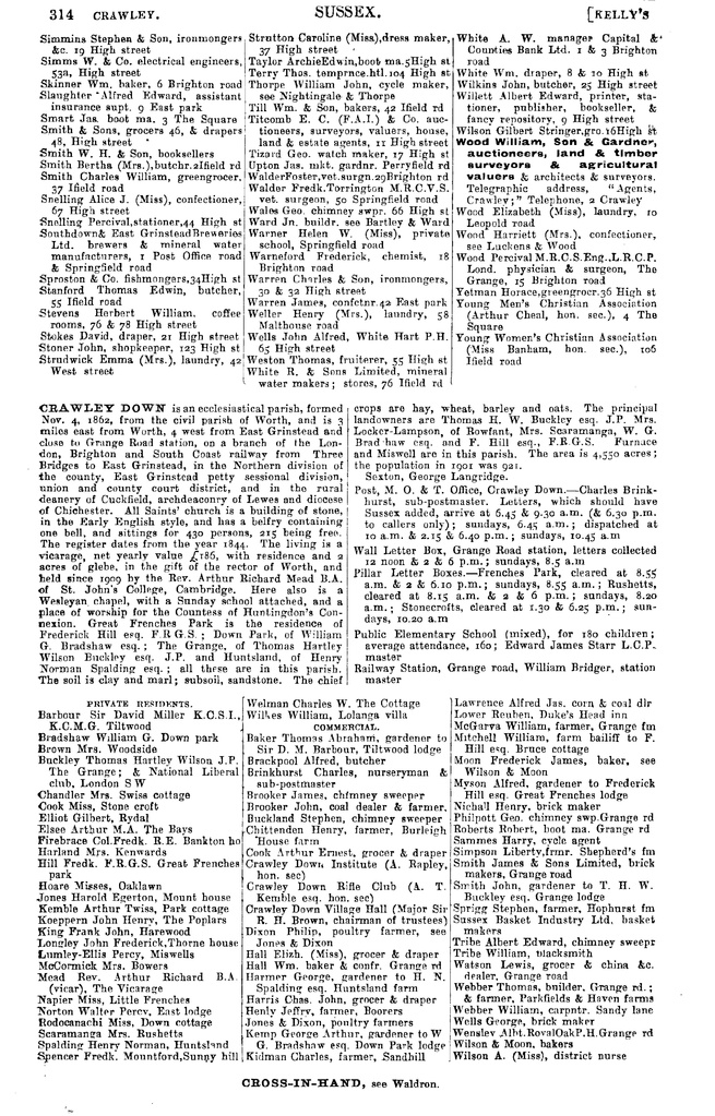 File:Kelly's Directory of Sussex 1911.pdf