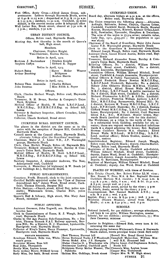 File:Kelly's Directory of Sussex 1911.pdf
