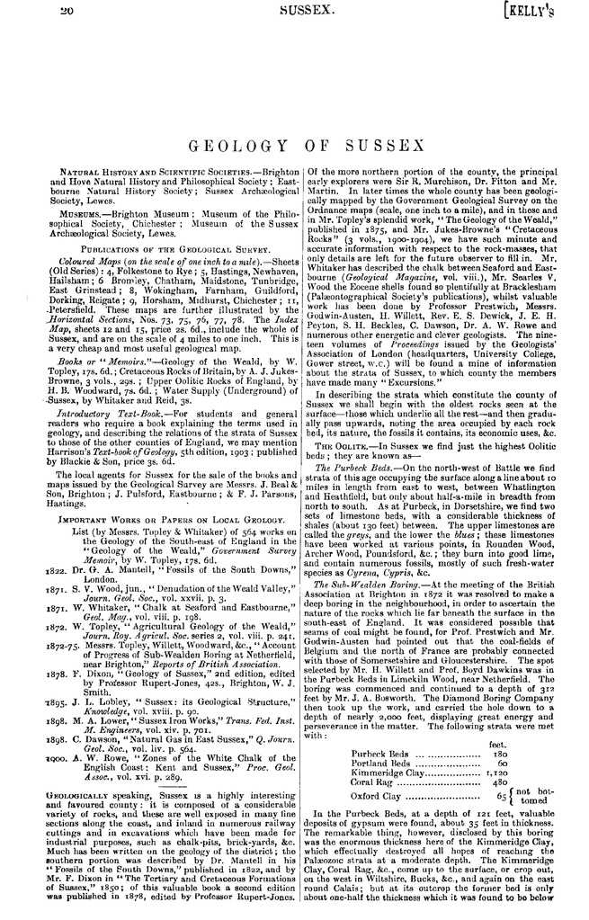 File:Kelly's Directory of Sussex 1911.pdf