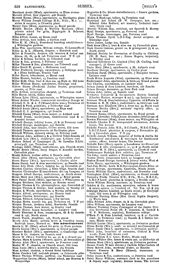 File:Kelly's Directory of Sussex 1911.pdf