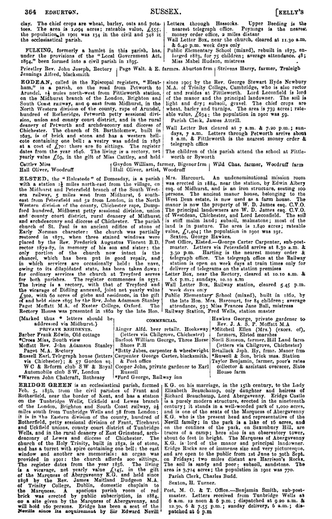 File:Kelly's Directory of Sussex 1911.pdf
