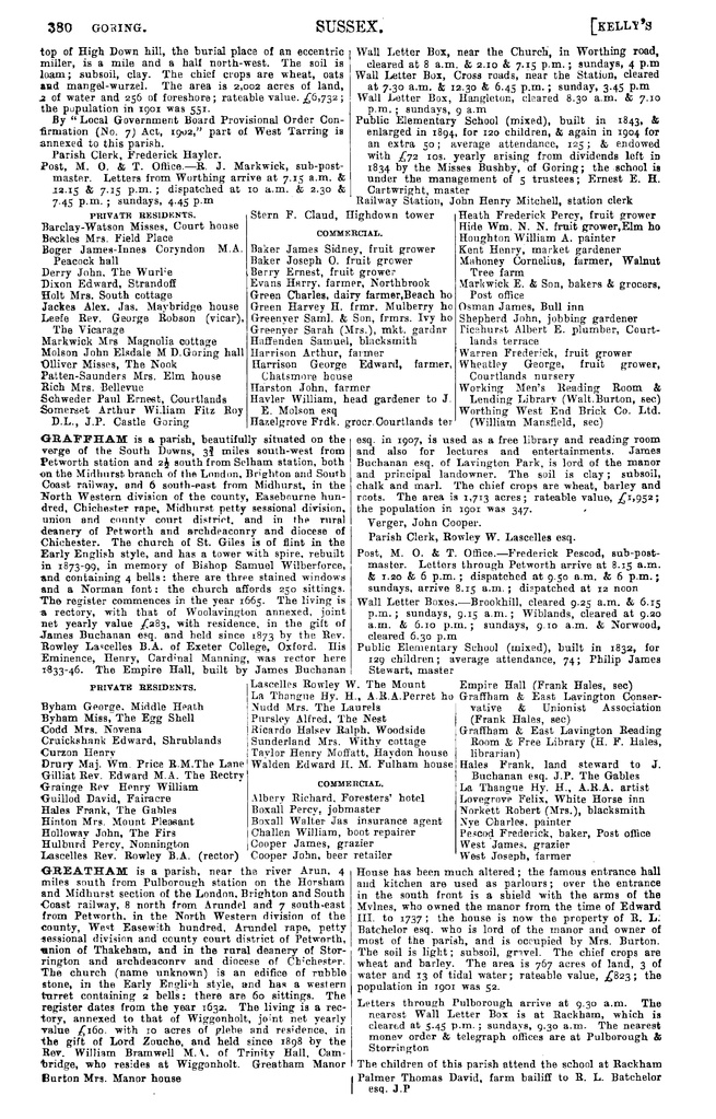 File:Kelly's Directory of Sussex 1911.pdf