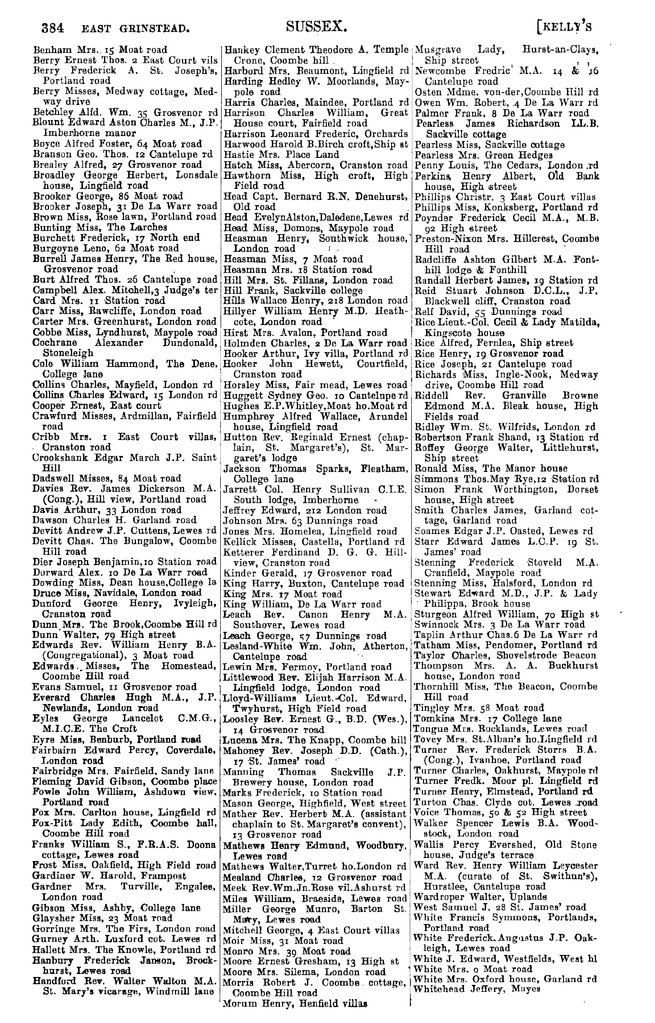 File:Kelly's Directory of Sussex 1911.pdf