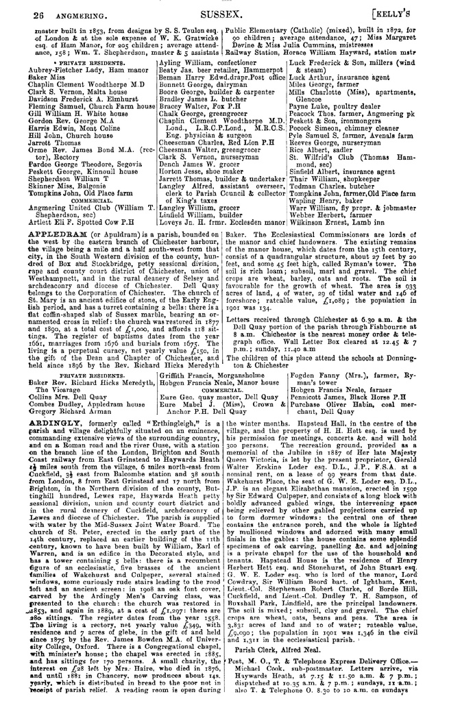 File:Kelly's Directory of Sussex 1911.pdf