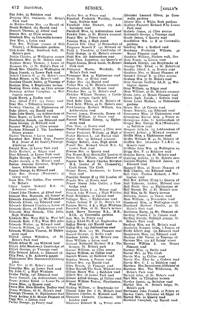 File:Kelly's Directory of Sussex 1911.pdf