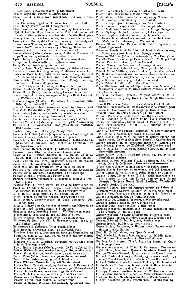File:Kelly's Directory of Sussex 1911.pdf