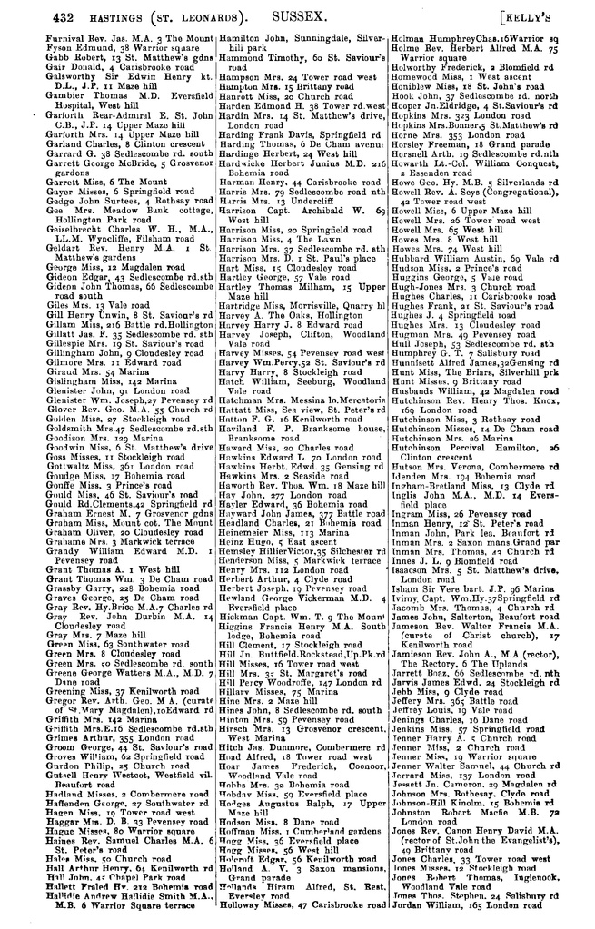 File:Kelly's Directory of Sussex 1911.pdf