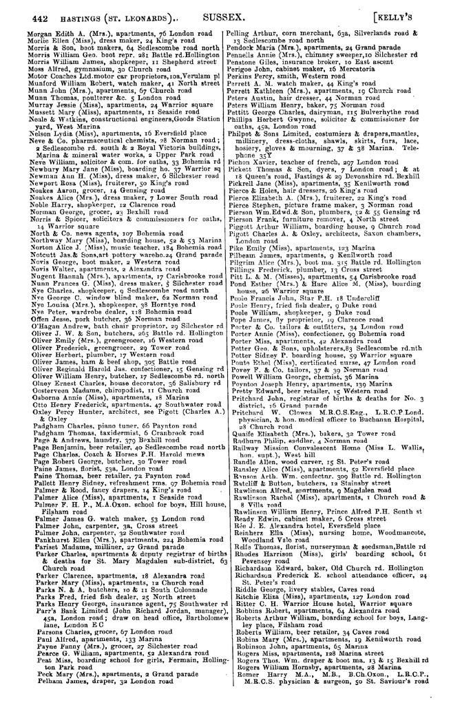 File:Kelly's Directory of Sussex 1911.pdf