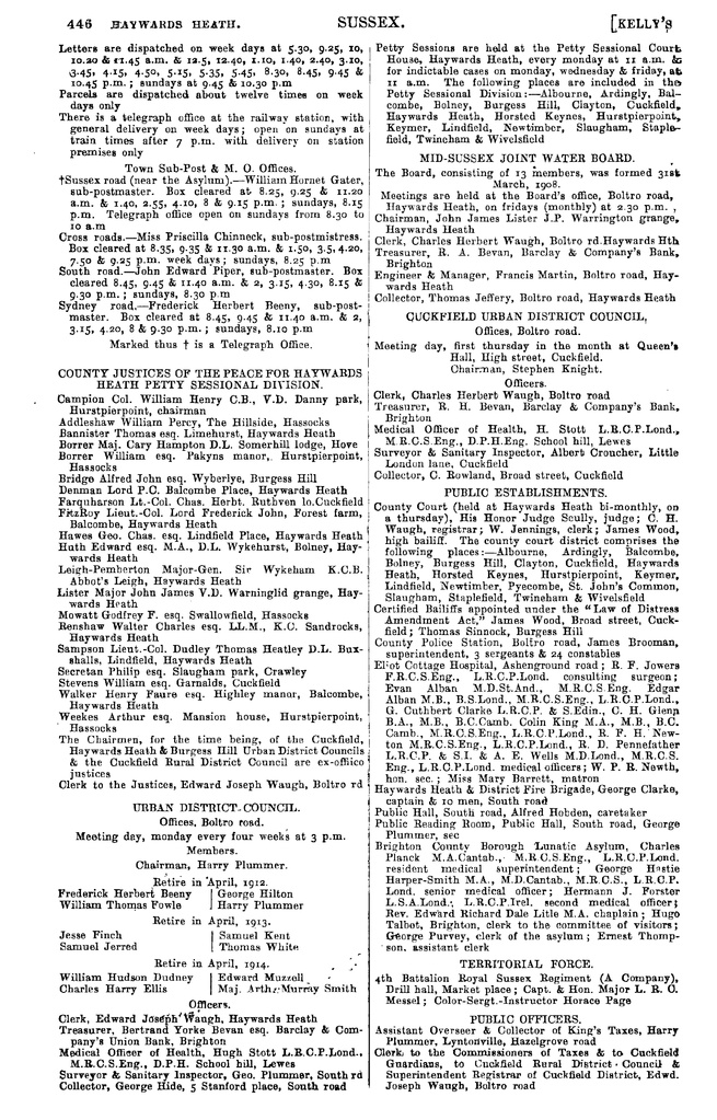File:Kelly's Directory of Sussex 1911.pdf