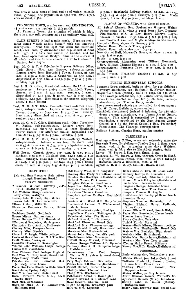 File:Kelly's Directory of Sussex 1911.pdf