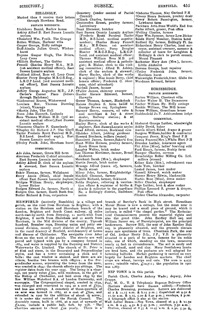 File:Kelly's Directory of Sussex 1911.pdf