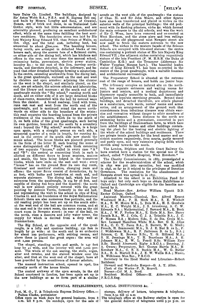 File:Kelly's Directory of Sussex 1911.pdf