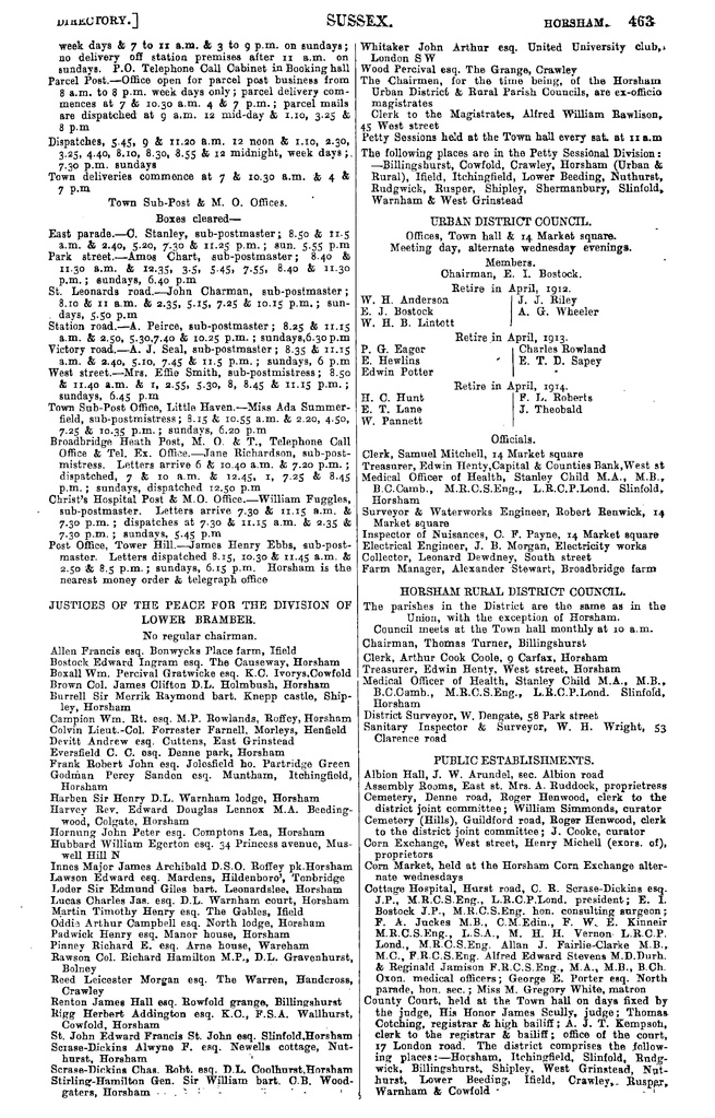 File:Kelly's Directory of Sussex 1911.pdf