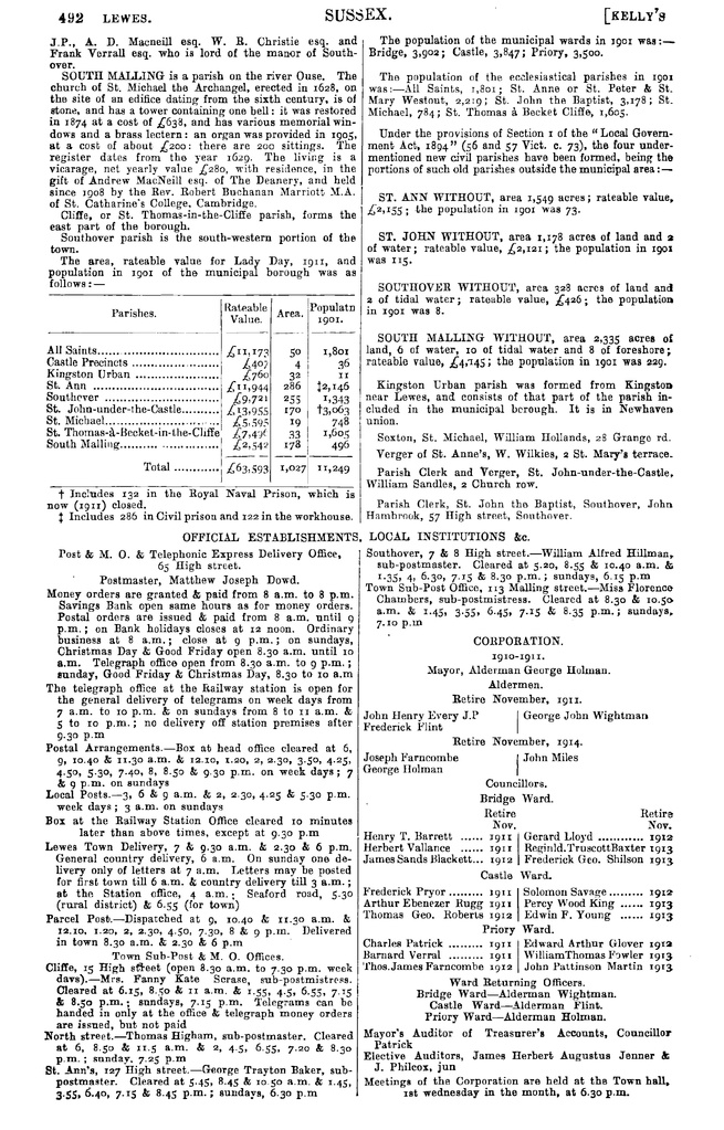 File:Kelly's Directory of Sussex 1911.pdf