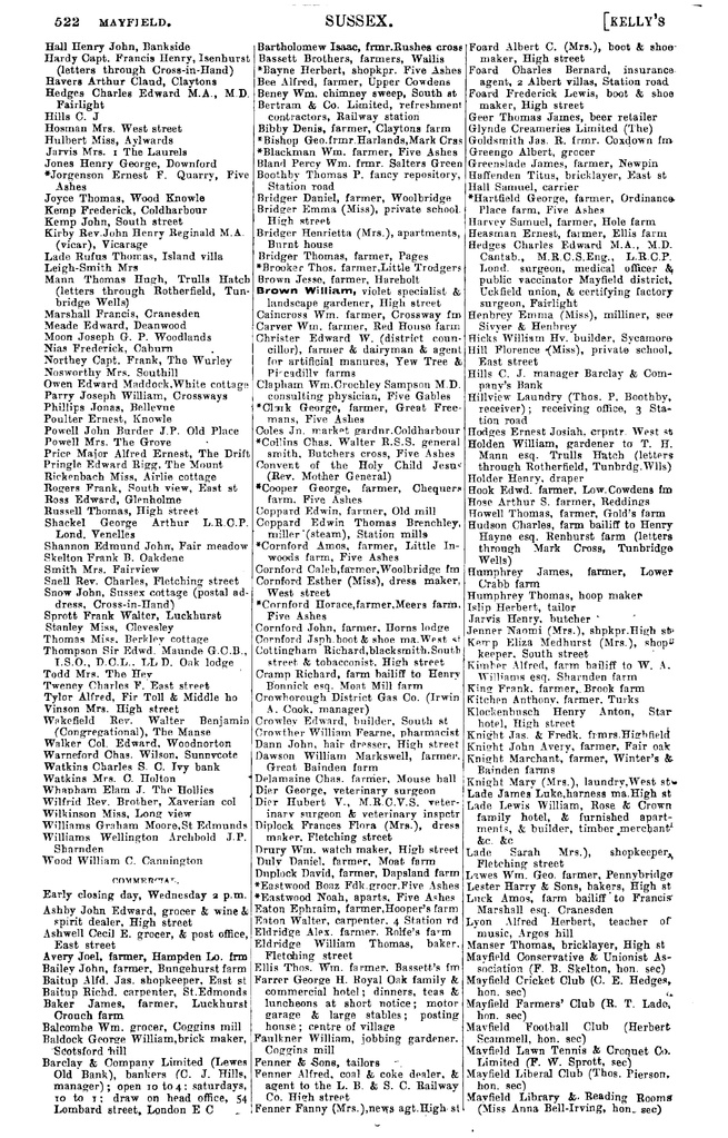 File:Kelly's Directory of Sussex 1911.pdf