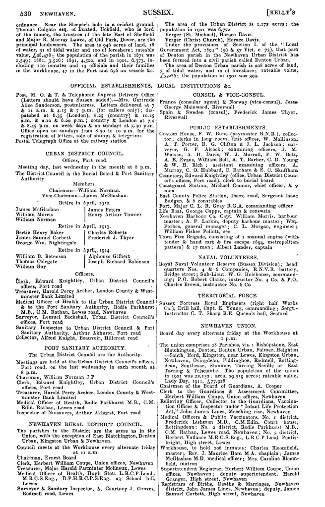 File:Kelly's Directory of Sussex 1911.pdf
