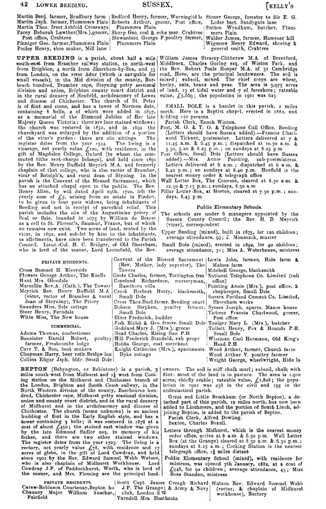 File:Kelly's Directory of Sussex 1911.pdf