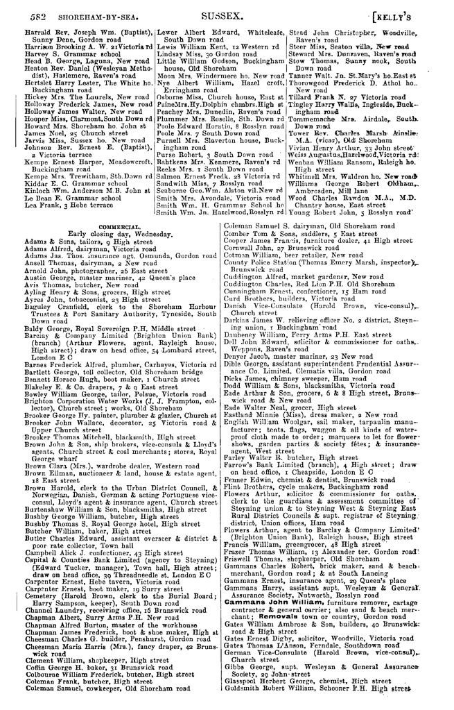 File:Kelly's Directory of Sussex 1911.pdf
