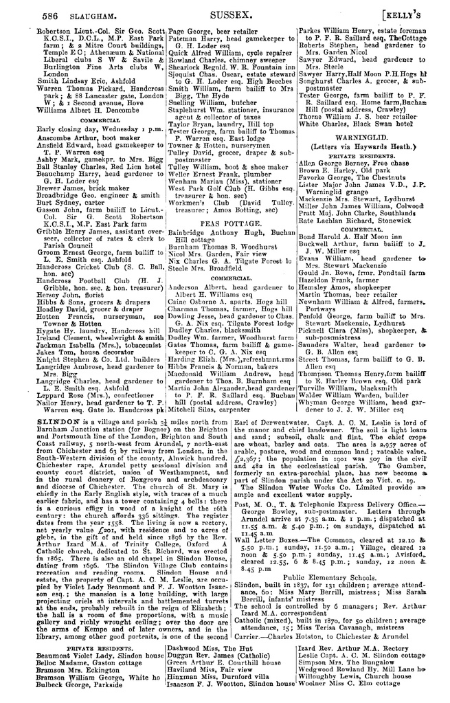 File:Kelly's Directory of Sussex 1911.pdf