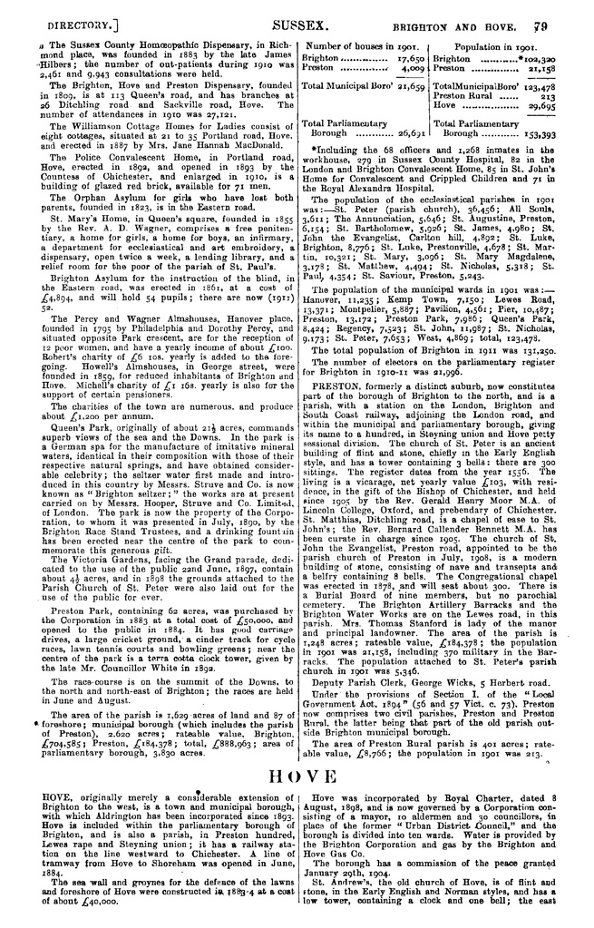 File:Kelly's Directory of Sussex 1911.pdf