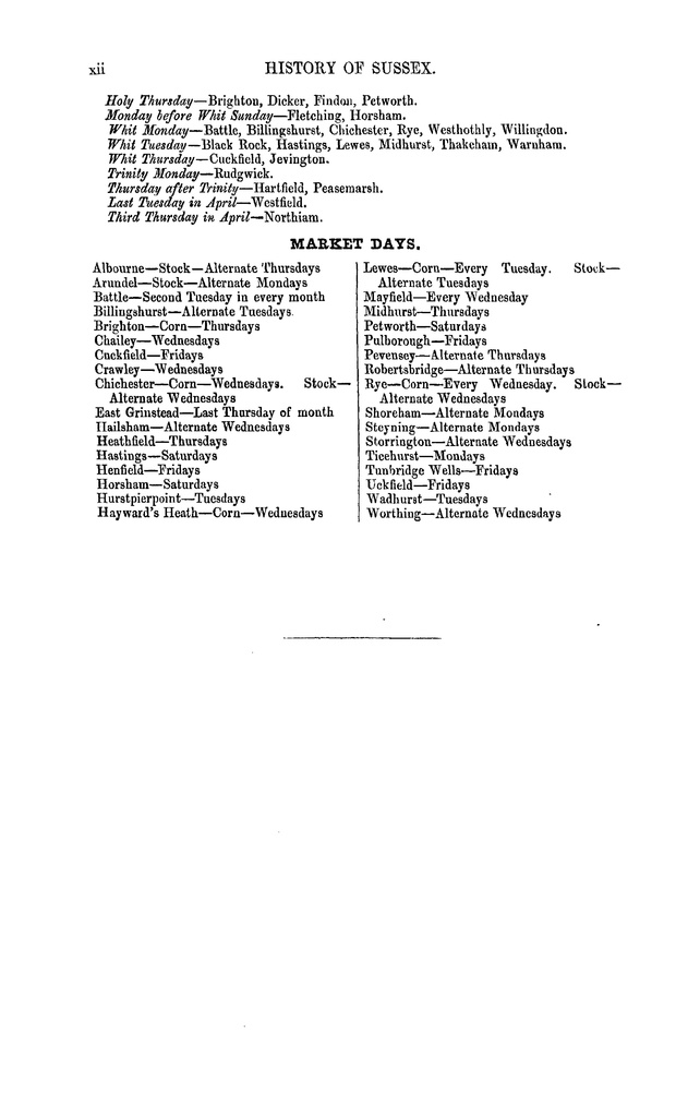 File:Melville & Co.'s Directory and Gazetteer of Sussex, 1858.pdf