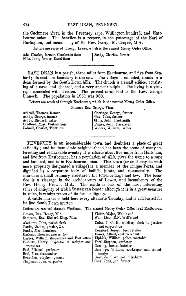 File:Melville & Co.'s Directory and Gazetteer of Sussex, 1858.pdf