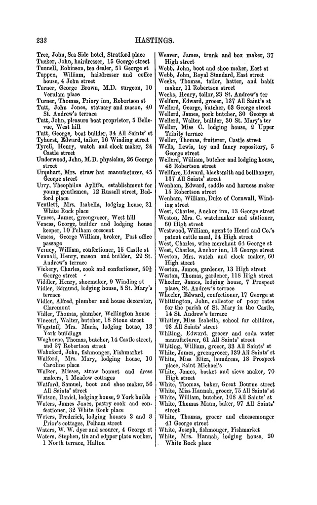 File:Melville & Co.'s Directory and Gazetteer of Sussex, 1858.pdf