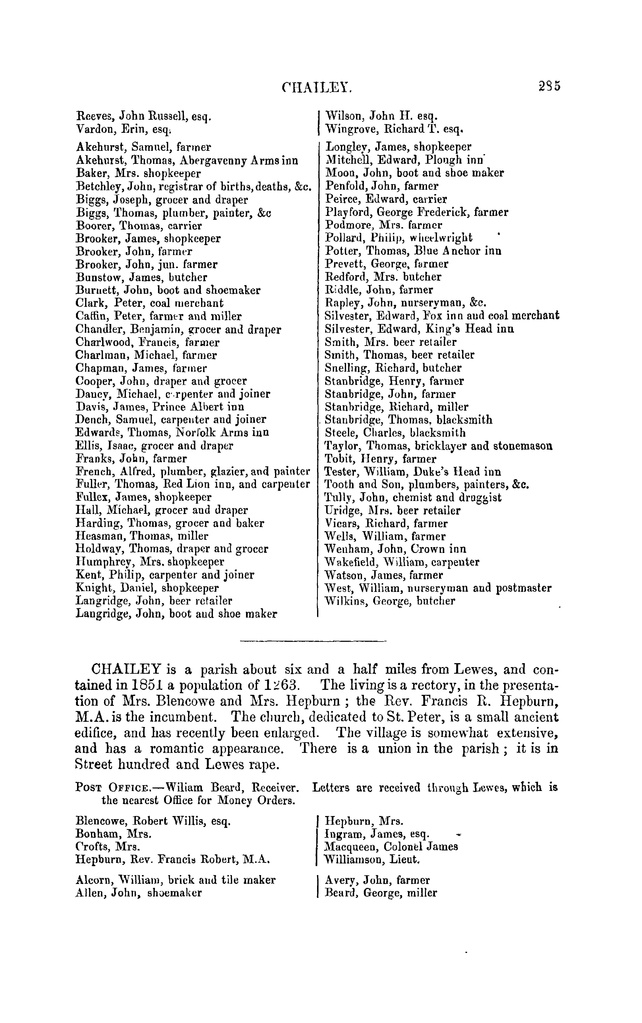 File:Melville & Co.'s Directory and Gazetteer of Sussex, 1858.pdf
