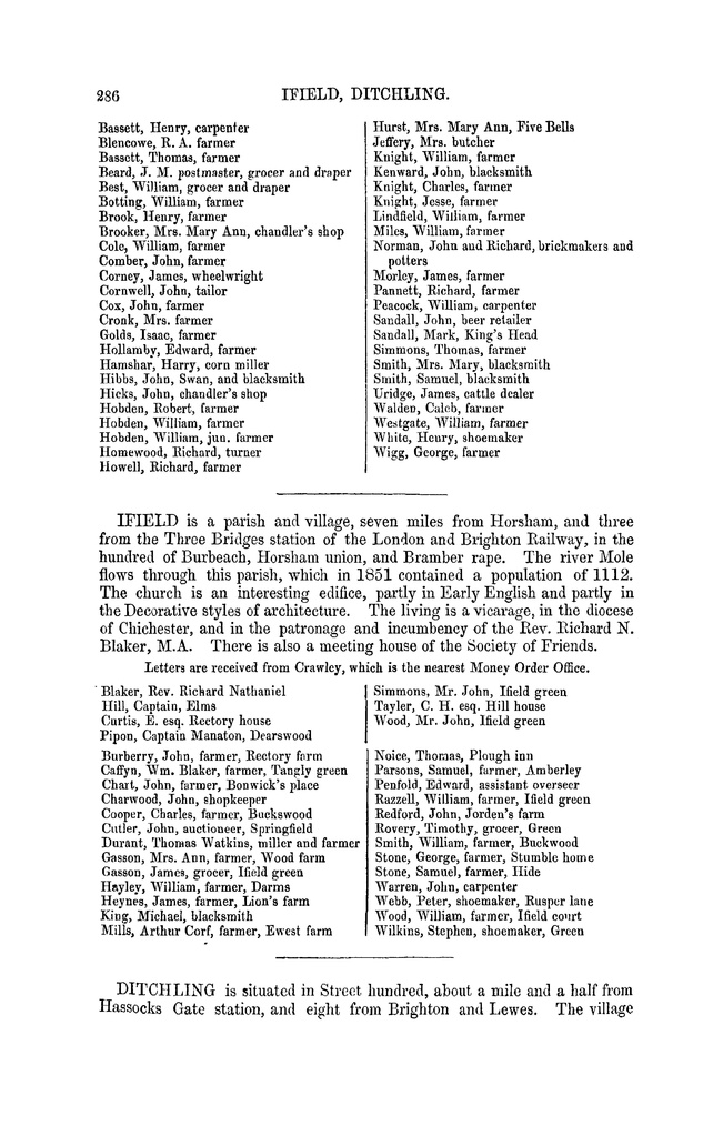 File:Melville & Co.'s Directory and Gazetteer of Sussex, 1858.pdf