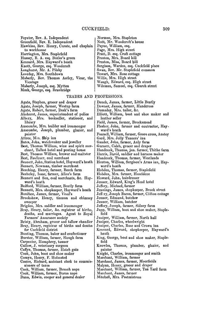 File:Melville & Co.'s Directory and Gazetteer of Sussex, 1858.pdf
