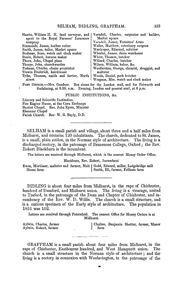 File:Melville & Co.'s Directory and Gazetteer of Sussex, 1858.pdf