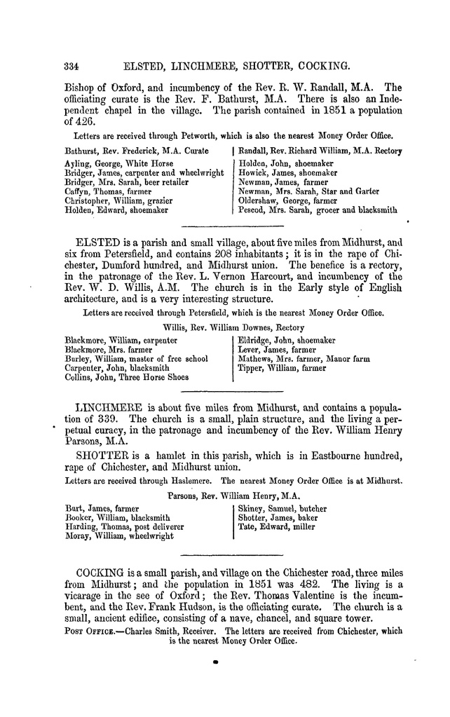 File:Melville & Co.'s Directory and Gazetteer of Sussex, 1858.pdf