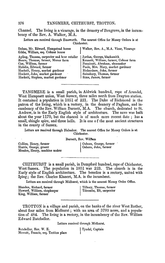 File:Melville & Co.'s Directory and Gazetteer of Sussex, 1858.pdf