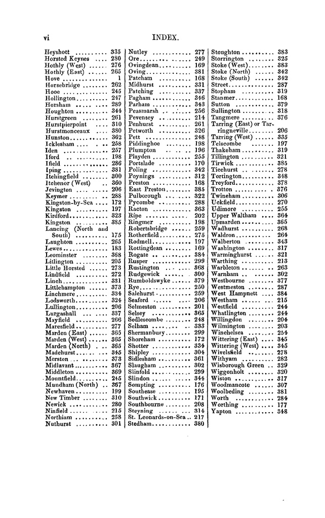 File:Melville & Co.'s Directory and Gazetteer of Sussex, 1858.pdf