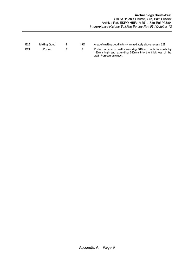 File:Old St. Helen's Church - Archaeological Report.pdf