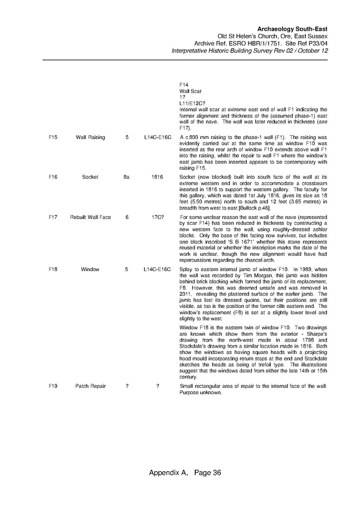 File:Old St. Helen's Church - Archaeological Report.pdf